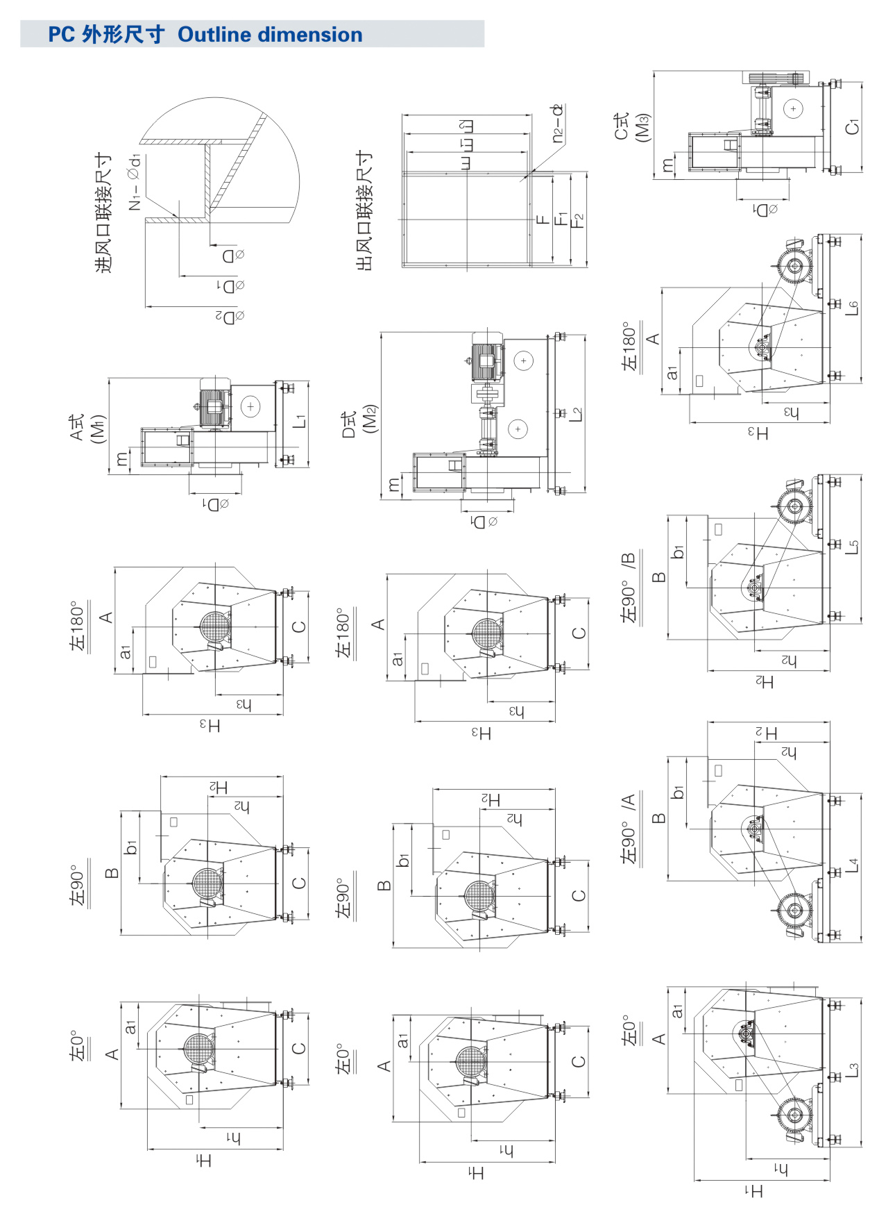 PC排料离心通风机性能参数表
